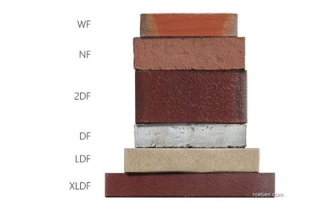 Klinker Formate und viele mehr